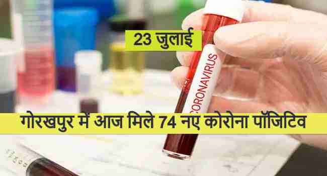 Gorakhpur Today News