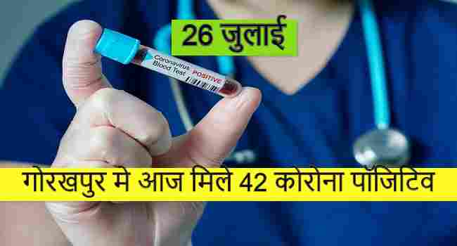 Corona Virus in Gorakhpur
