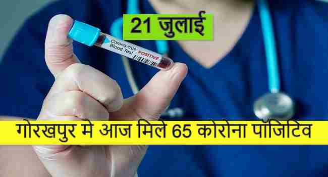 Corona Virus in Gorakhpur