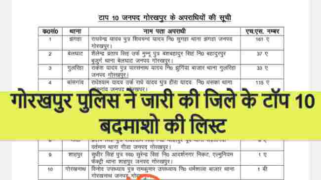 गोरखपुर पुलिस ने जारी