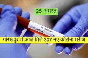 Corona Patient in Gorakhpur