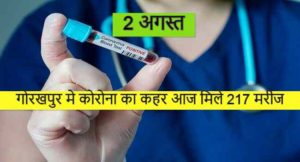 Corona Virus in Gorakhpur