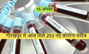 gorakhpur corona news