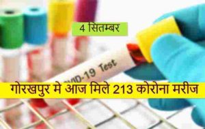 Corona Gorakhpur