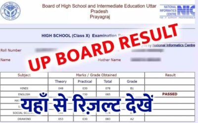 UP Board 10th Result 2022