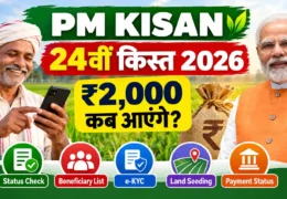 PM Kisan 24th Installment 2026: ₹2,000 कब आएंगे? Status, e-KYC, Beneficiary List और Payment की पूरी जानकारी 4 PM Kisan 24th Installment 2026