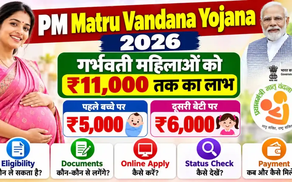 PM Matru Vandana Yojana 2026: गर्भवती महिलाओं को ₹11,000 तक का लाभ, जानें Eligibility, Apply और Status 1 PM Matru Vandana Yojana 2026